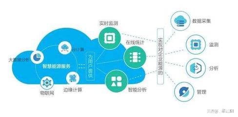 首相邀請！江陰企業赴西班牙探索低碳合作